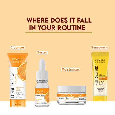 Jovees Herbal Revita Glow Vitamin C Face Serum Infused with Vitamin C & Kakadu Plum |Reduces Dark Spots|For Naturally Glowing Skin | For All Skin Type | 30ml